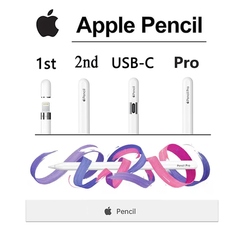 Per penne stilo USB-C originali Apple Pencil Pro 1st 2nd con ricarica magnetica per iPad air M2 M4 Pro mini iOS Tablet Touch Penne
