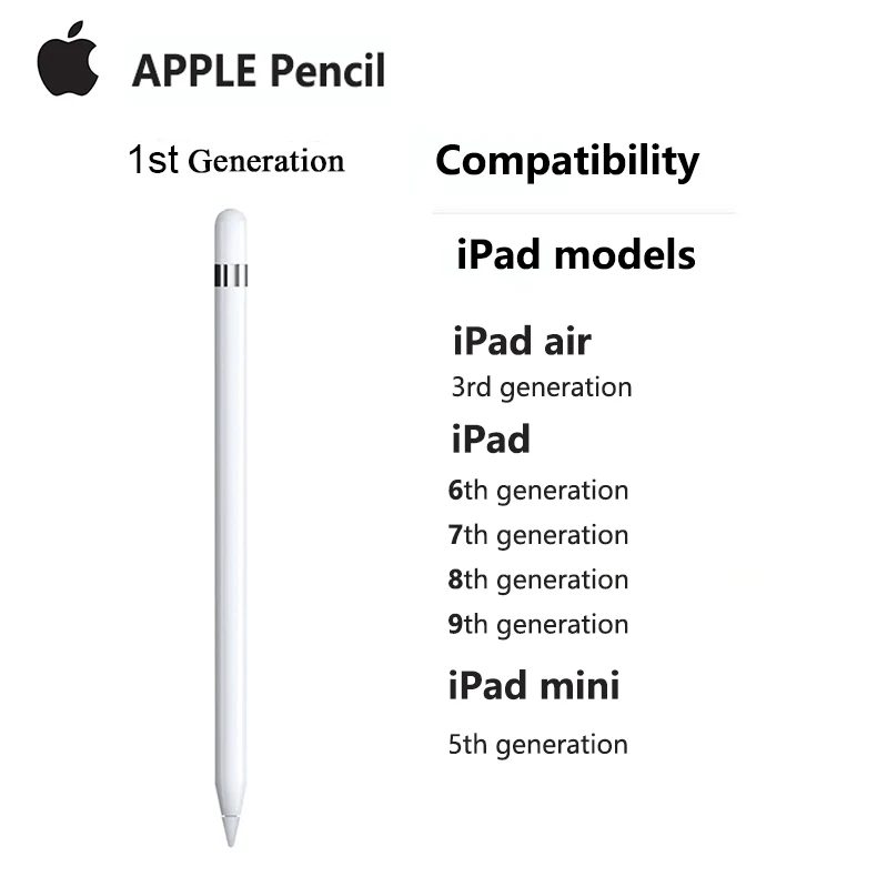 Per penne stilo USB-C originali Apple Pencil Pro 1st 2nd con ricarica magnetica per iPad air M2 M4 Pro mini iOS Tablet Touch Penne