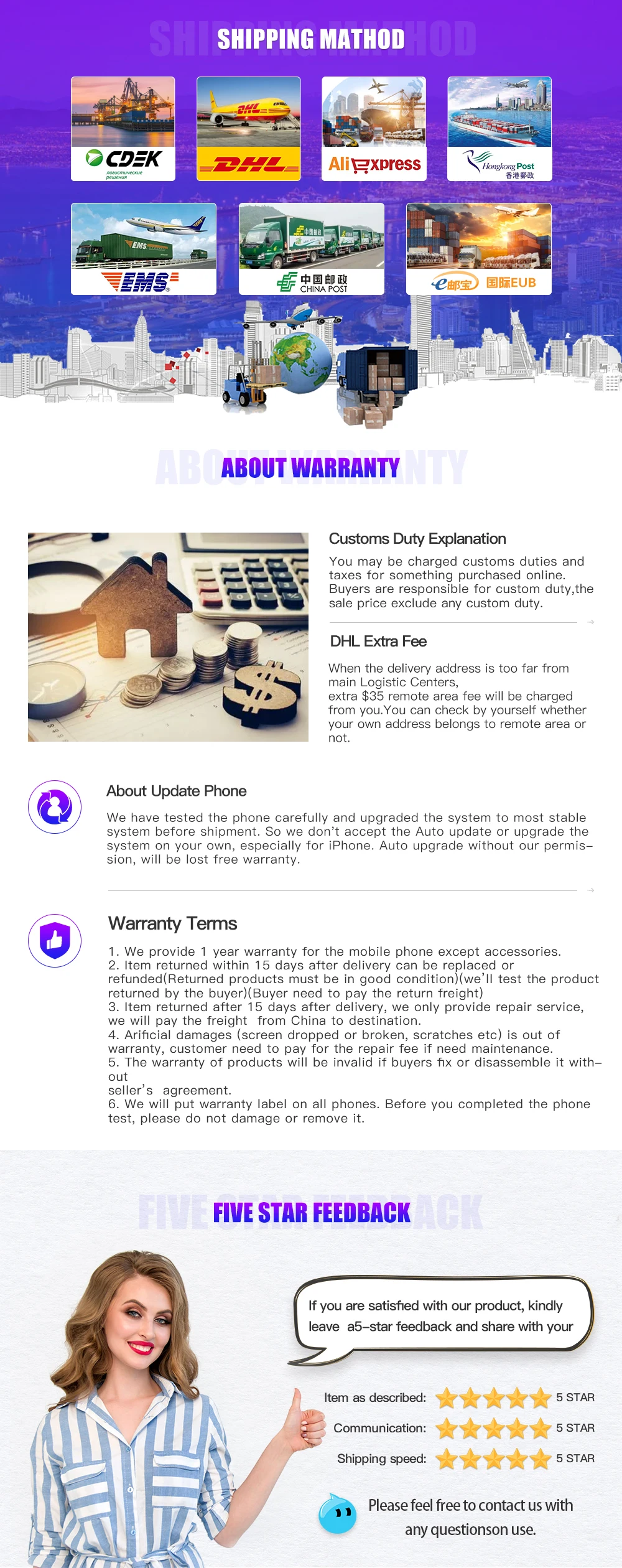 Telefono cellulare originale Apple iPhone 13 Mini 5G NFC Face ID 4 GB RAM 128/256/512 GB ROM 5.4 ''OLED A15 SmartPhone Bionic Hexa-Core