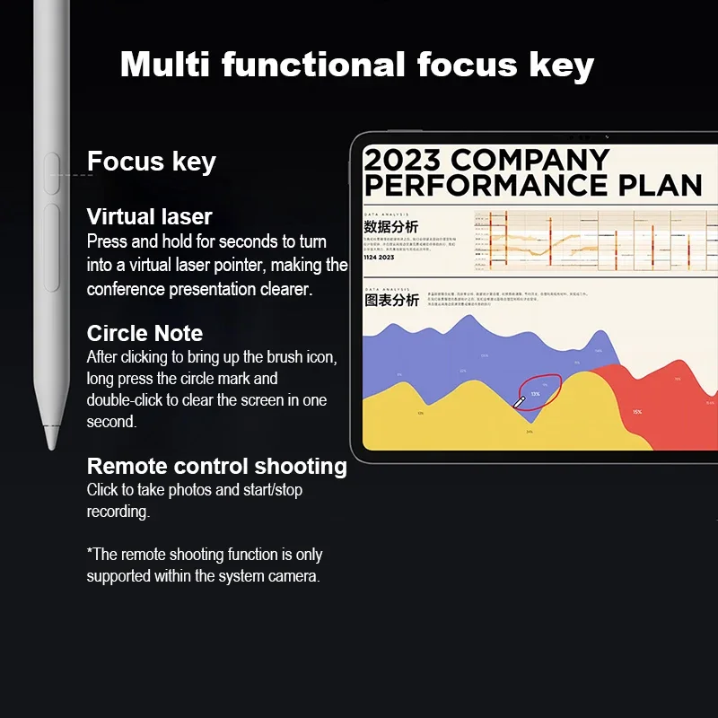 Penna stilo originale Xiaomi Focus per Xiaomi Pad 7 / 7Pro Tab 8192 livello senso disegno magnetico matita per scrittura Penna stilo originale Xiaomi Focus per Xiaomi Pad 7 / 7Pro Tab 8192 livello senso disegno magnetico matita per scrittura