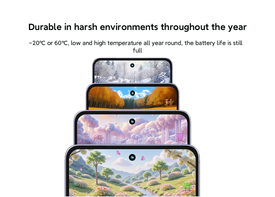 Motorola Moto G100 Pro SmartPhone Dimensity 7300 ROM globale 6,7 pollici 1,5K pOLED 120Hz Display 50MP AI Camera 6720mAh Cellulare