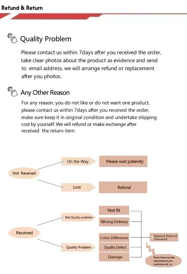 Garza emostatica di primo soccorso per esterni 3,7 metri di terza generazione Nuova garza emostatica caolino Garza per coagulazione emostatica rapida Garza emostatica di primo soccorso per esterni 3,7 metri di terza generazione Nuova garza emostatica caolino Garza per coagulazione emostatica rapida