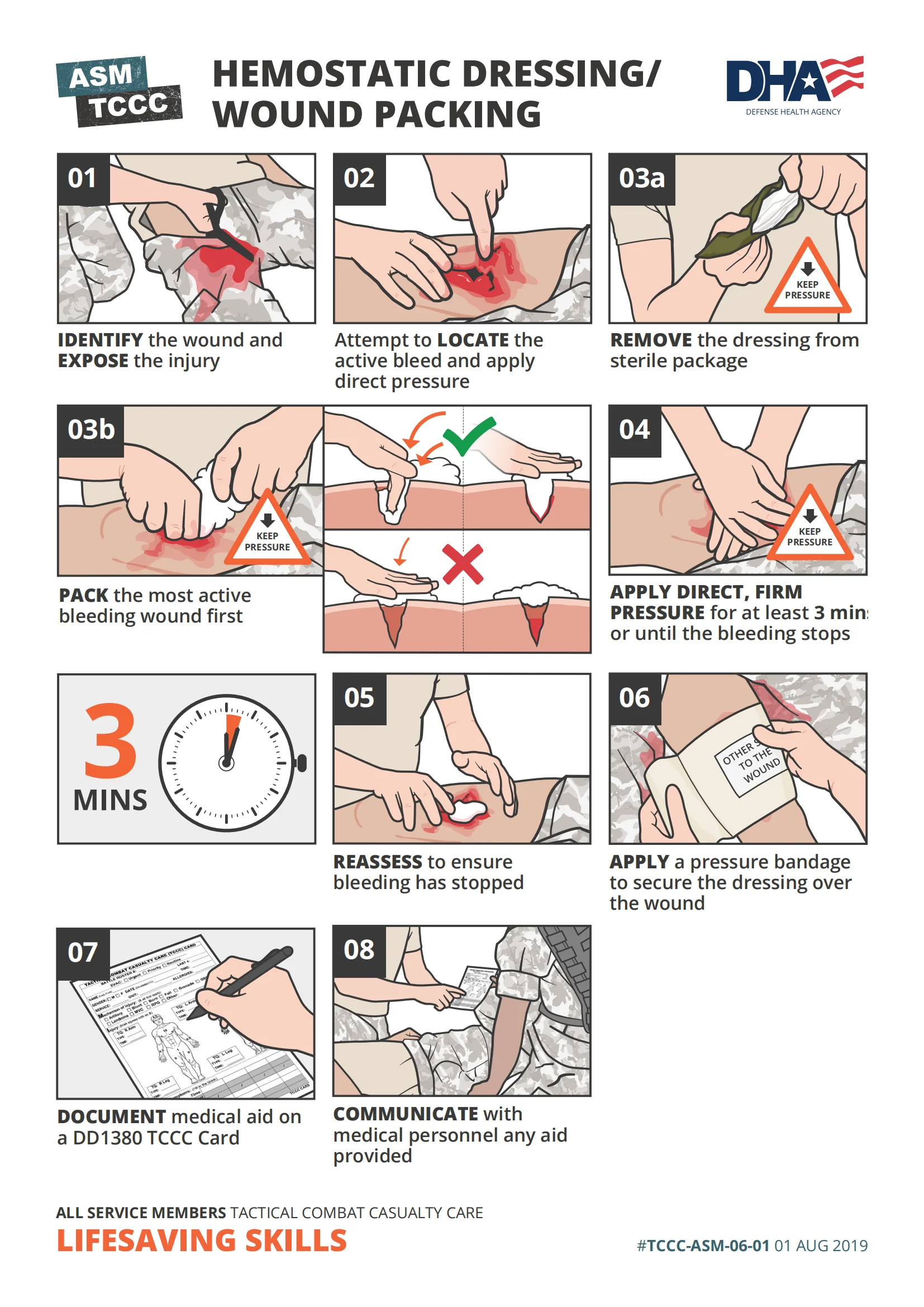 RHINO RESCUE Garza compressa sterile per medicazione di emergenza, kit di pronto soccorso e trauma