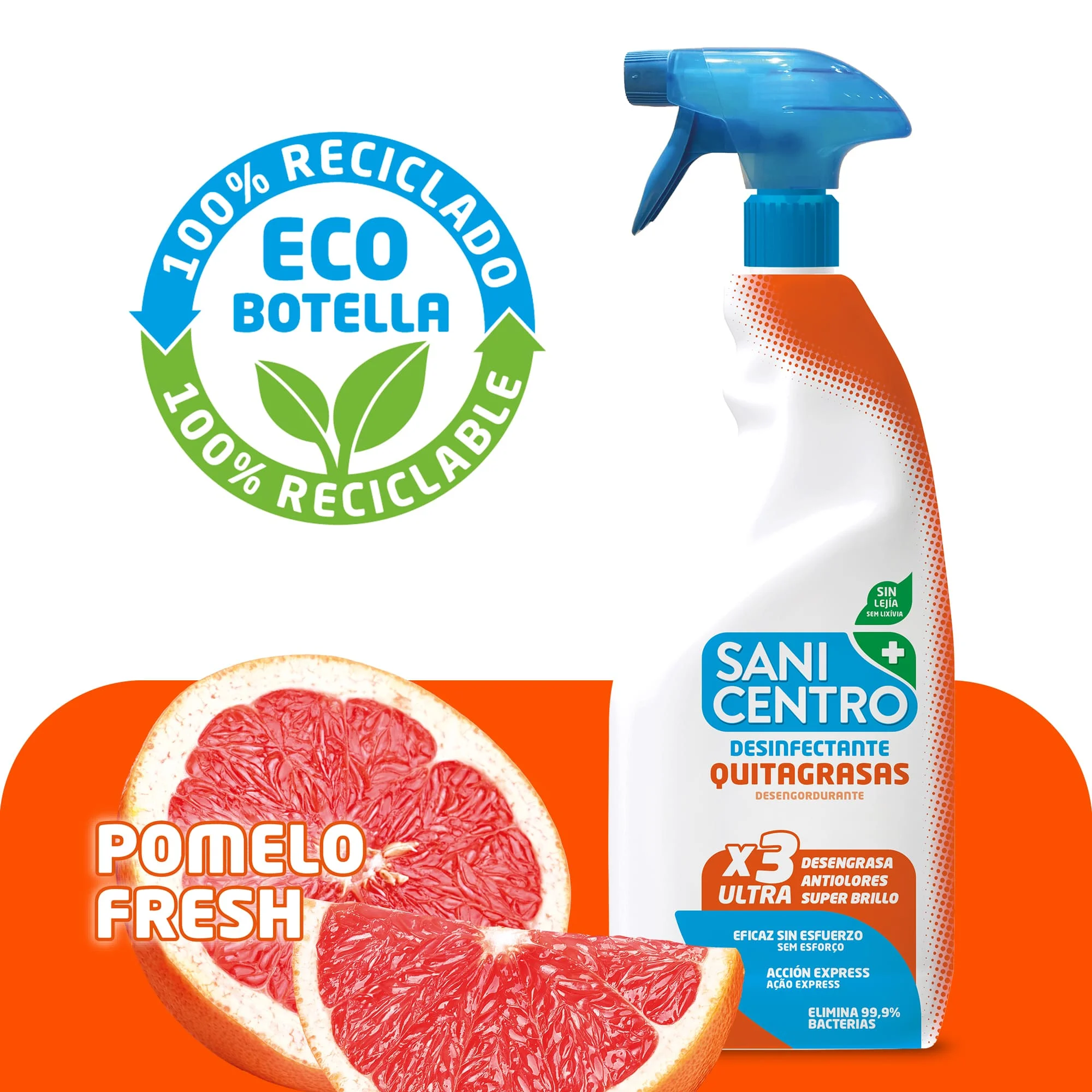 🦠   Sanicentro Disinfettante Rimuovi Grasso |   Pulisci, Sgrassa e Disinfetta