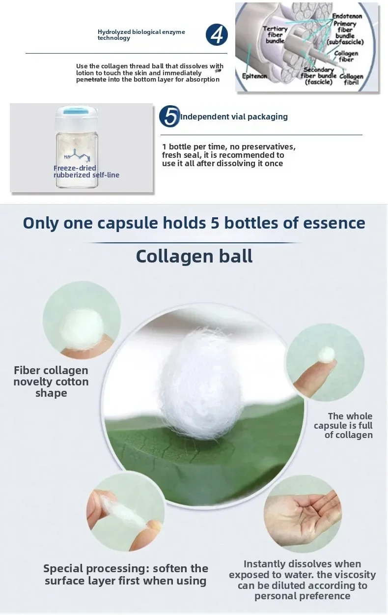 Corea Viso Idrolizzato Seta Proteina Collagene Filo Sfera Siero Idratazione Idratazione Lifting Firm Linee sottili Essenza Cura della pelle